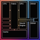 Illustration for article titled Apples Fantastic M1 Processor Is Held Back by Software Compatibility